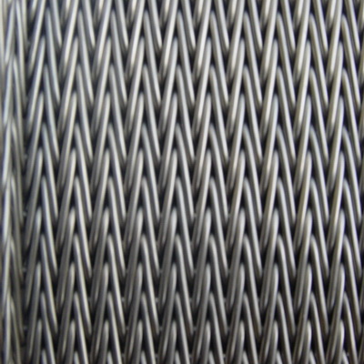 高溫網(wǎng)帶的用途及使用過(guò)程出現(xiàn)打滑原因有哪些